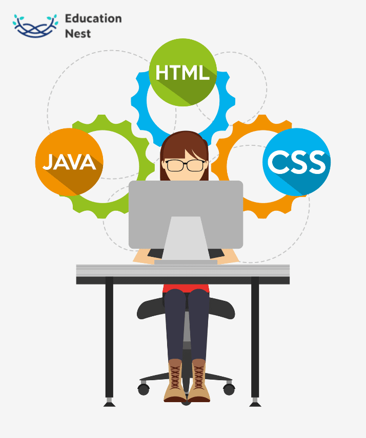 Java Constructors in Action: Real-World Examples and Use